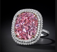 佳士德、多祿溙、蘇富比經典拍賣案例